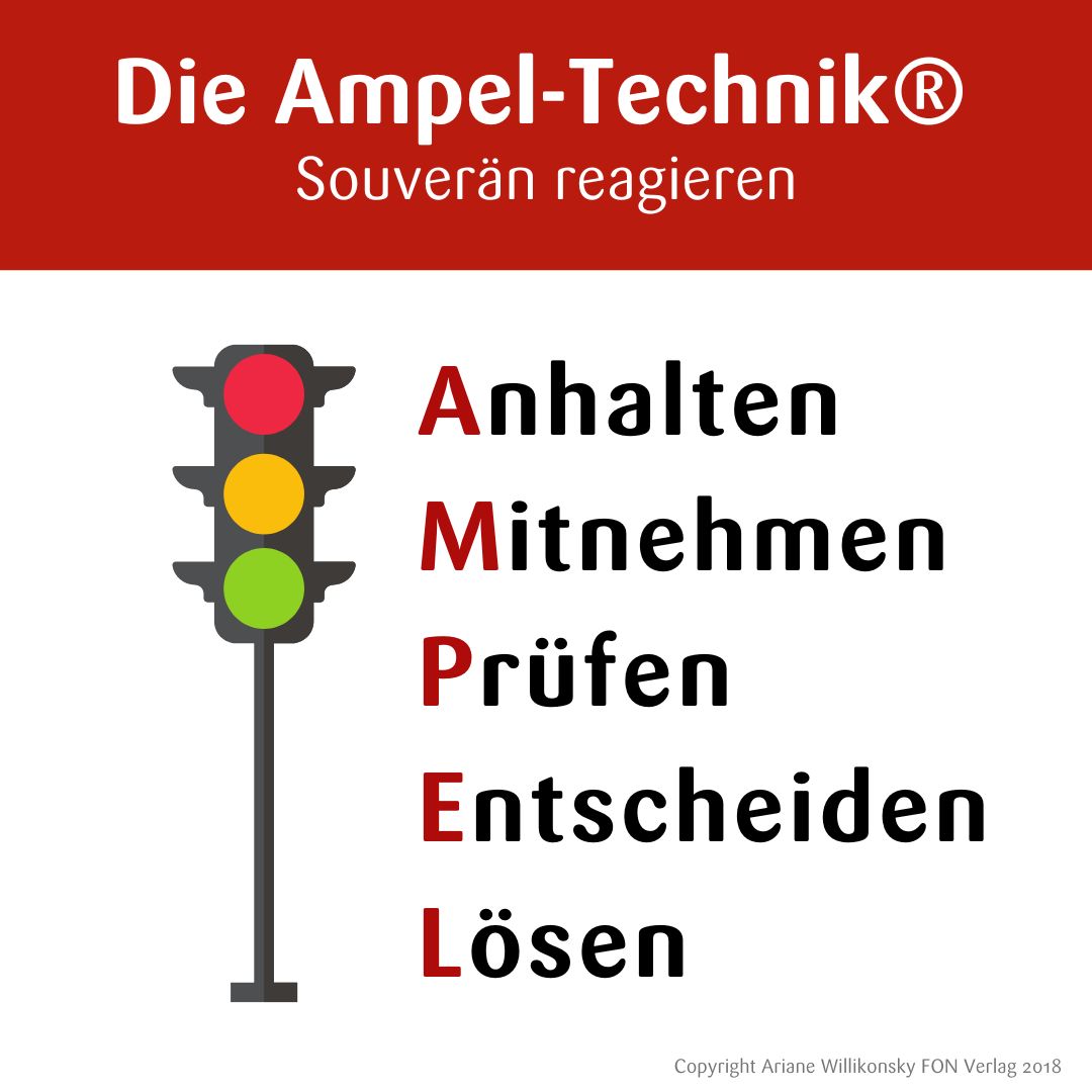 Ampel-Formel / Ampel-Technik