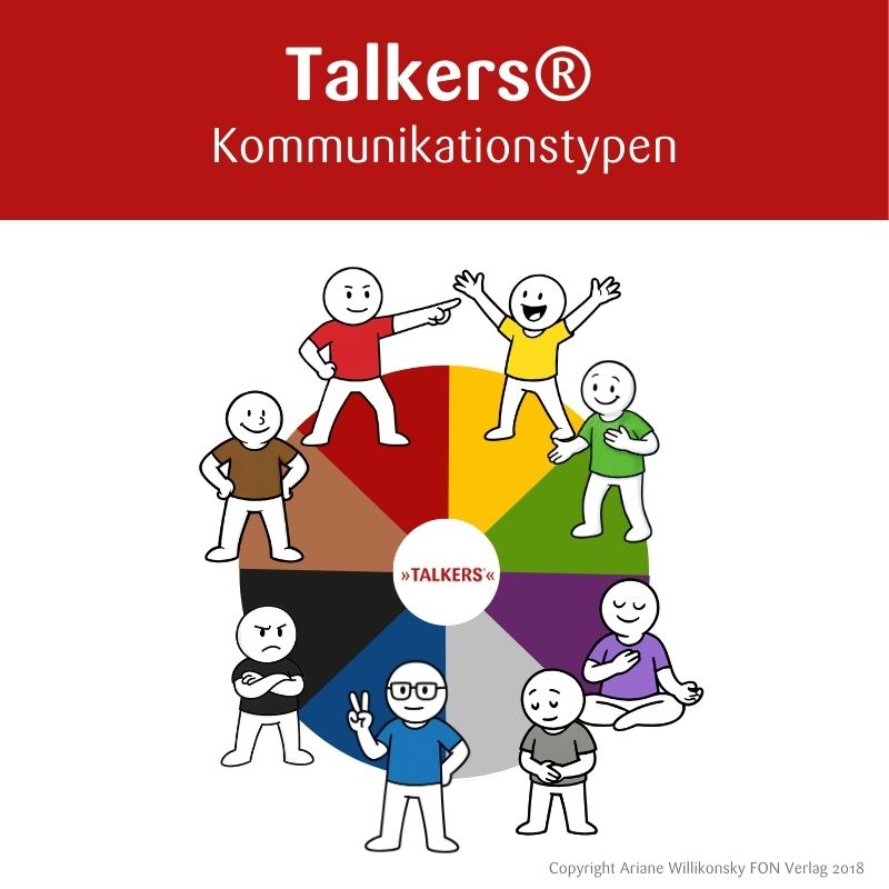 TALKERS Kommunikationstypen TALKERS